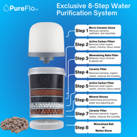 Alkaline Water System
